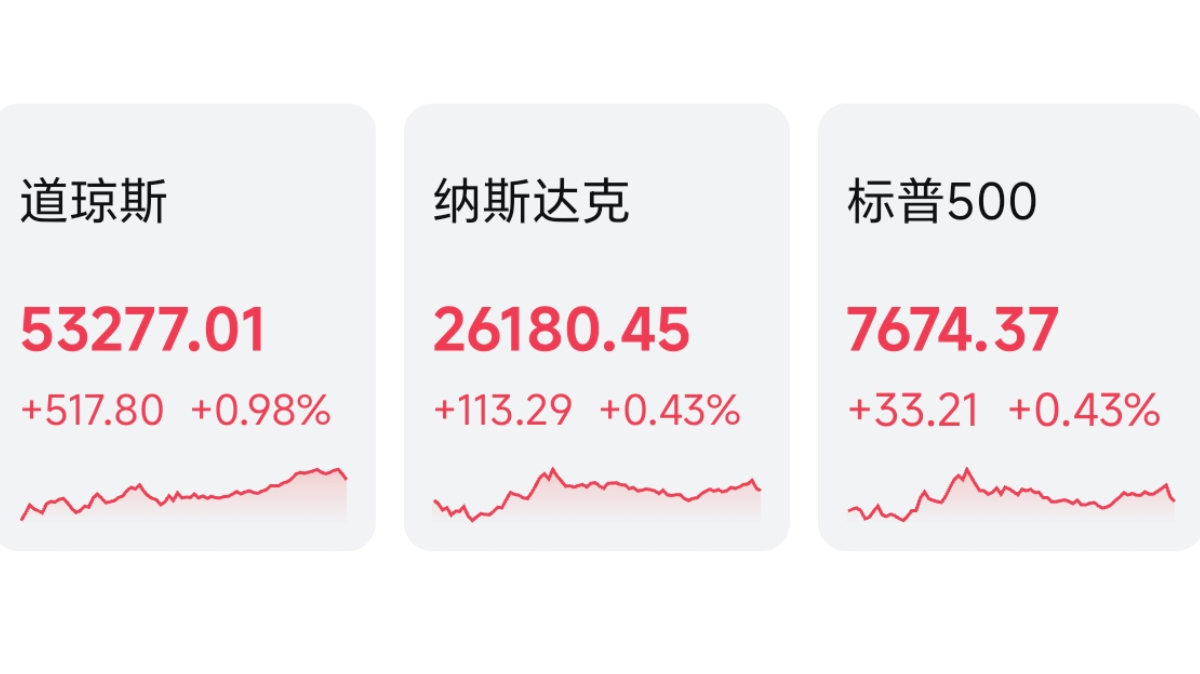 2026年8月24日财经早餐-图7